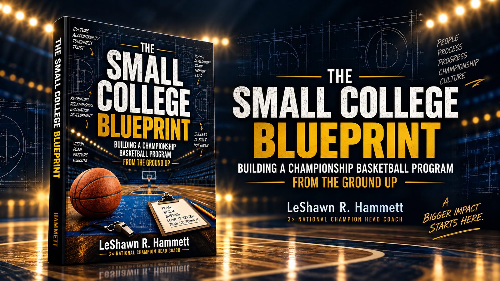Contact The Small College Blueprint